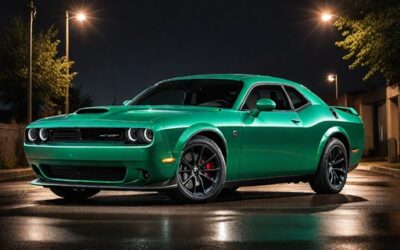 2021 Dodge Challenger