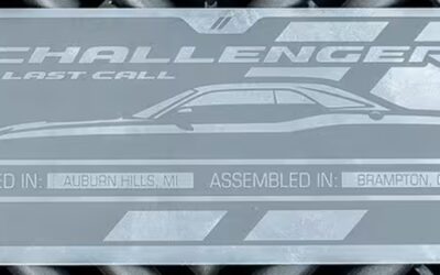 The 2023 Dodge Challenger Last Call Editions: A Commemorative Farewell to a Legend