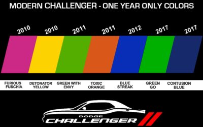 1 Year Only Paint Colors on Dodge Challengers
